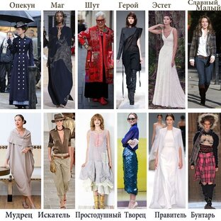 Архетипы и стиль