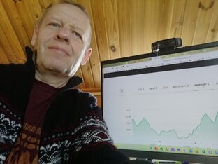 Инвестирование акции и в себя