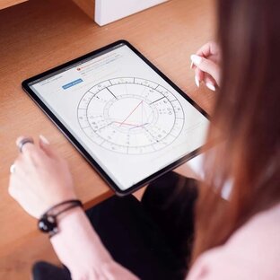 Прогнозы на месяц и календари