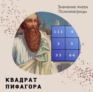 Психоматрица