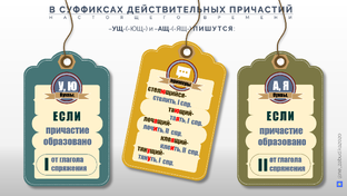 Причастия
