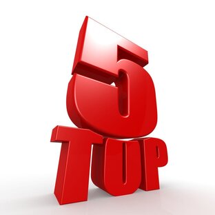 Топ-5 релизов (апрель 2022)