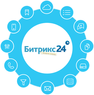 Внедрение Битрикс24