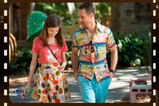 Тесты зарубежные