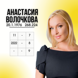 Разборы дат