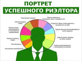 Отзывы о моей работе 