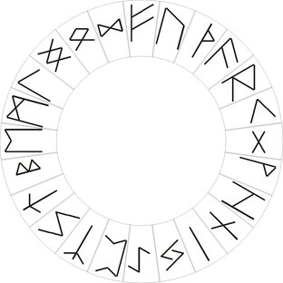 Рунические видеоряды для достижения цели