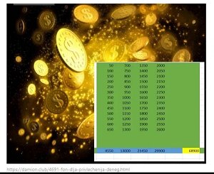 Полёт к богатству