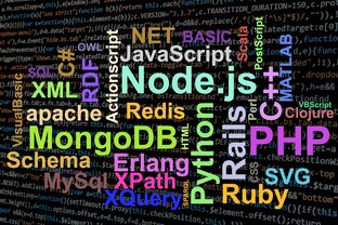 Программирование