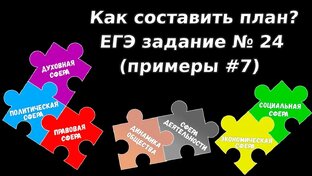 Планы по обществознанию