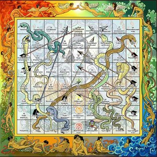 Клетки Лилы