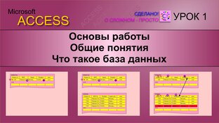 Microsoft Access. Уроки