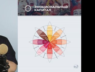 Инсайты/развитие 
