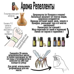 Арома рецепты