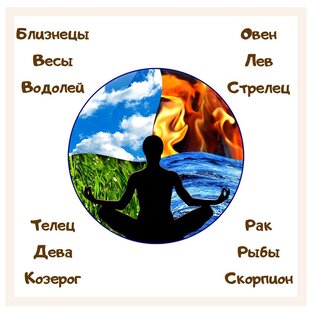 Стихии 