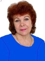 Статистика Дзен Людмила Иванова