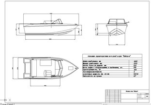 AMV-boat