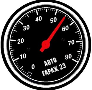 Статистика Дзен Авто Гараж 23