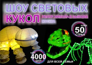 Статистика Дзен ТЕАТР НИКОЛАЯ ЗЫКОВА