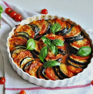 Дзен Кулинар и рецепты статистика