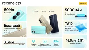 realme C33