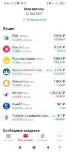 Делюсь своим опытом об инвестициях .