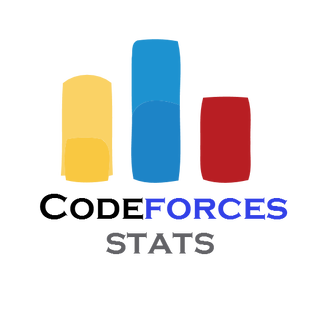 CodeForces