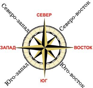 Север. Моя жизнь.