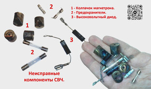 Микроволновых печь – Диагностика и ремонт своими руками