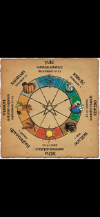 Всё идёт своим чередом. 