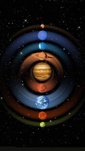 9 чисел характера по дате рождения 