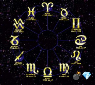 Гороскоп на июль💫