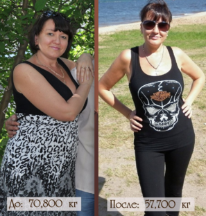 Опыт, сын ошибок трудных...