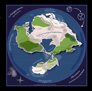 Путешествие в будущее. Интересные факты о событиях, до которых мы не доживем. 