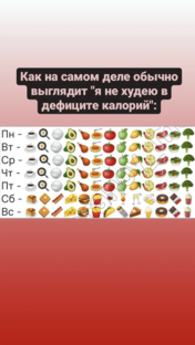 Подборка для худеющих.