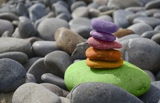 Уровни мастерства