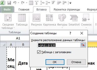 Excel для работы с данными
