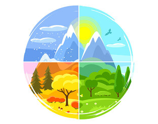 Времена года и их праздники.