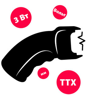 Шокеры и ТТХ