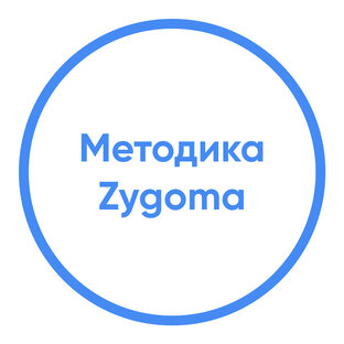 Методика скуловой имплантации "Zygoma"