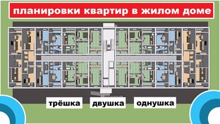 Планировки квартир