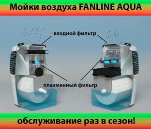 Мойки воздуха с УФ лампой