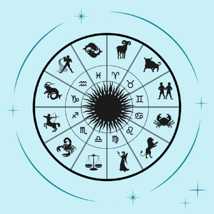 Знаки Зодиака