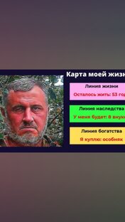 Тест