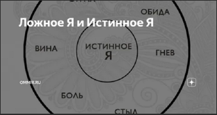 Астральная школа Нового Человека