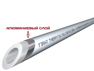 Полипропилен