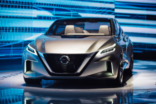 Дзен Авто Новости статистика