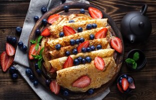 Дзен Готовь вкусно!  статистика
