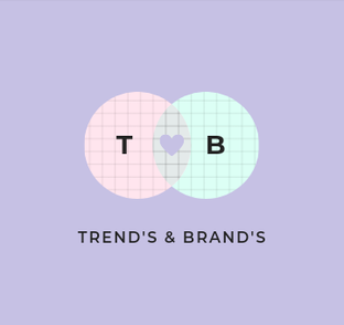 Статистика яндекс дзен Trend's & Brand's
