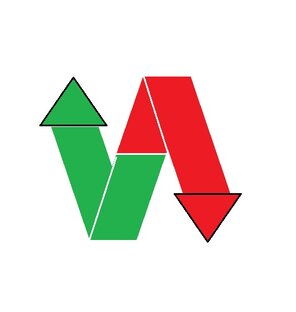 Статистика Дзен Трейдинг с роботами